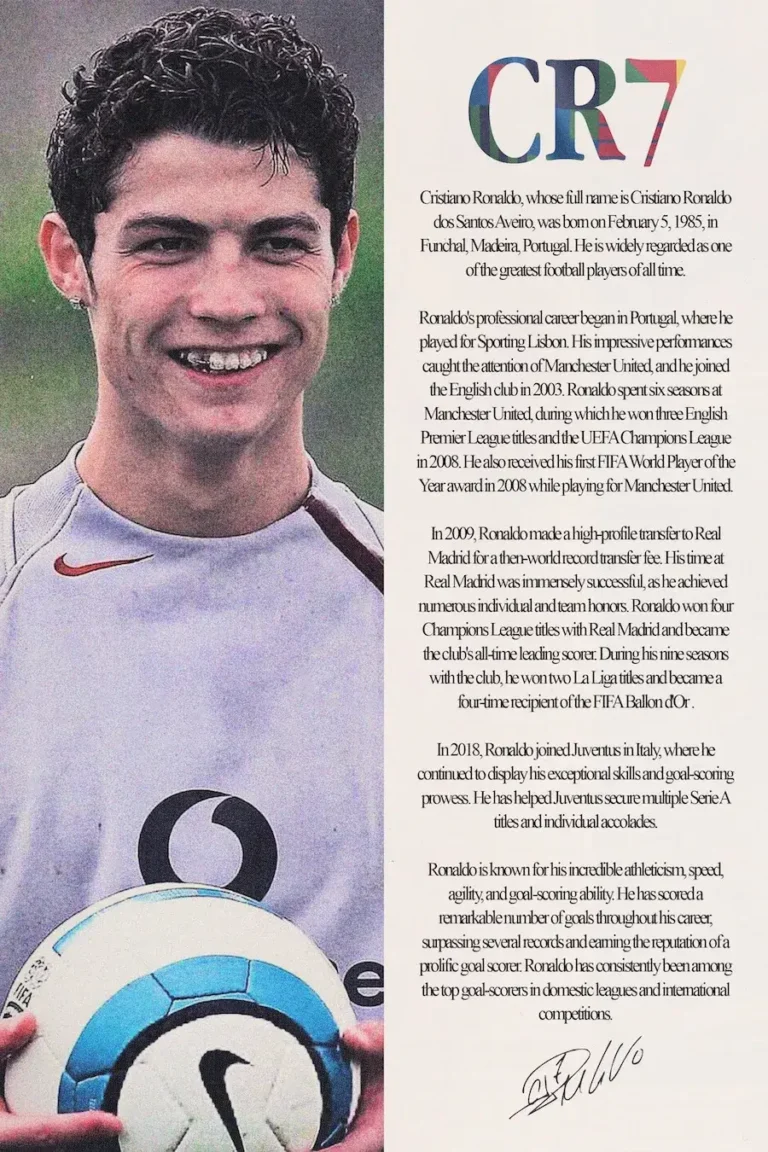 Cristiano Ronaldo ‘Biography’ Poster