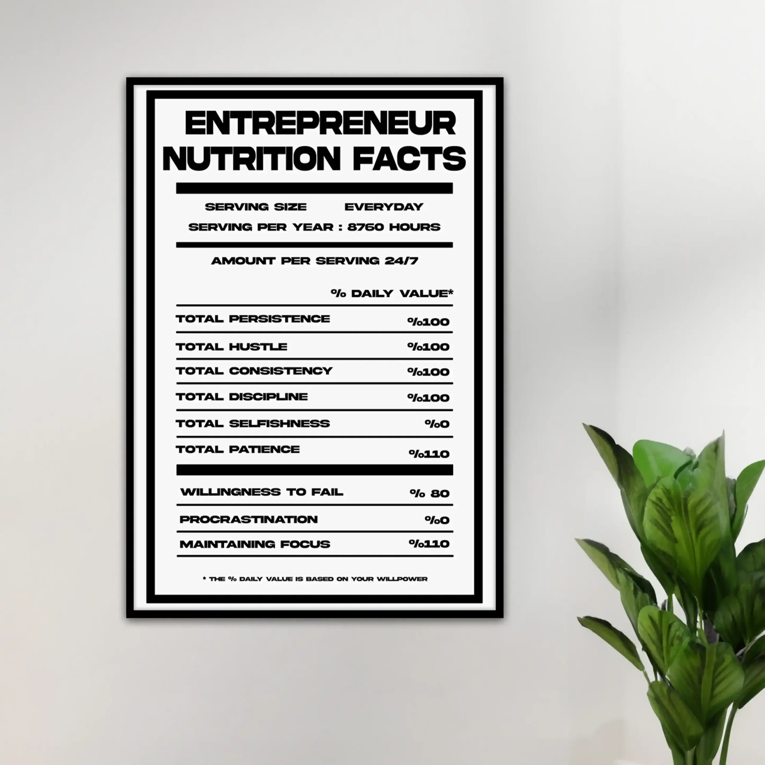 Entrepreneur Nutrition Facts Poster V2