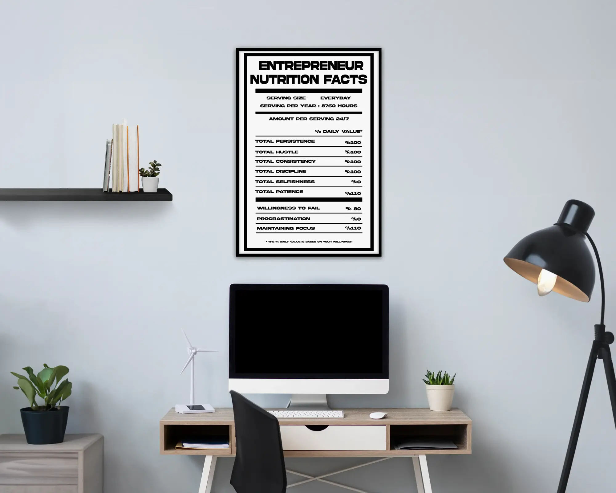 Entrepreneur Nutrition Facts Poster V2