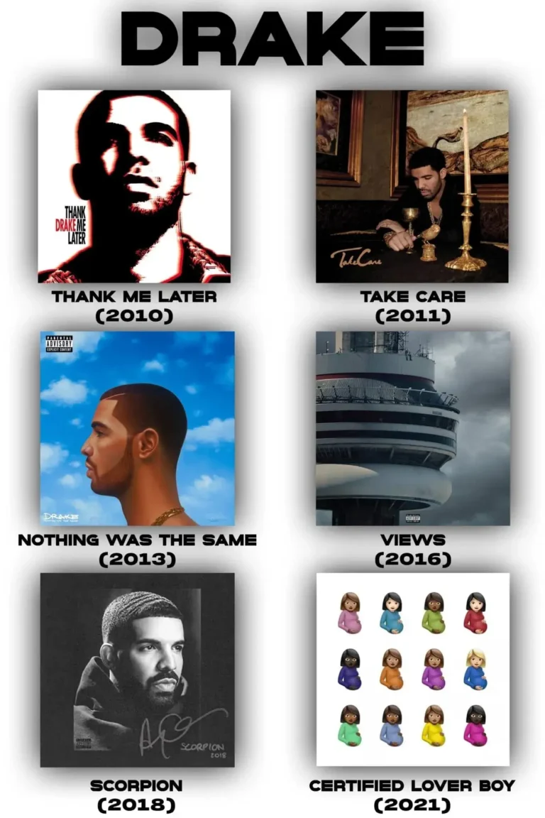 Drake ‘Discography’ Poster
