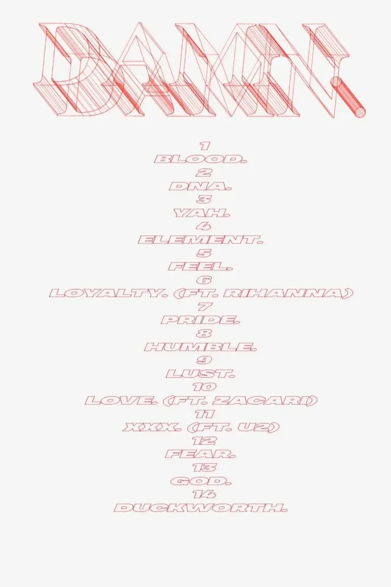 Kendrick Lamar ‘DAMN.’ Tracklist Poster
