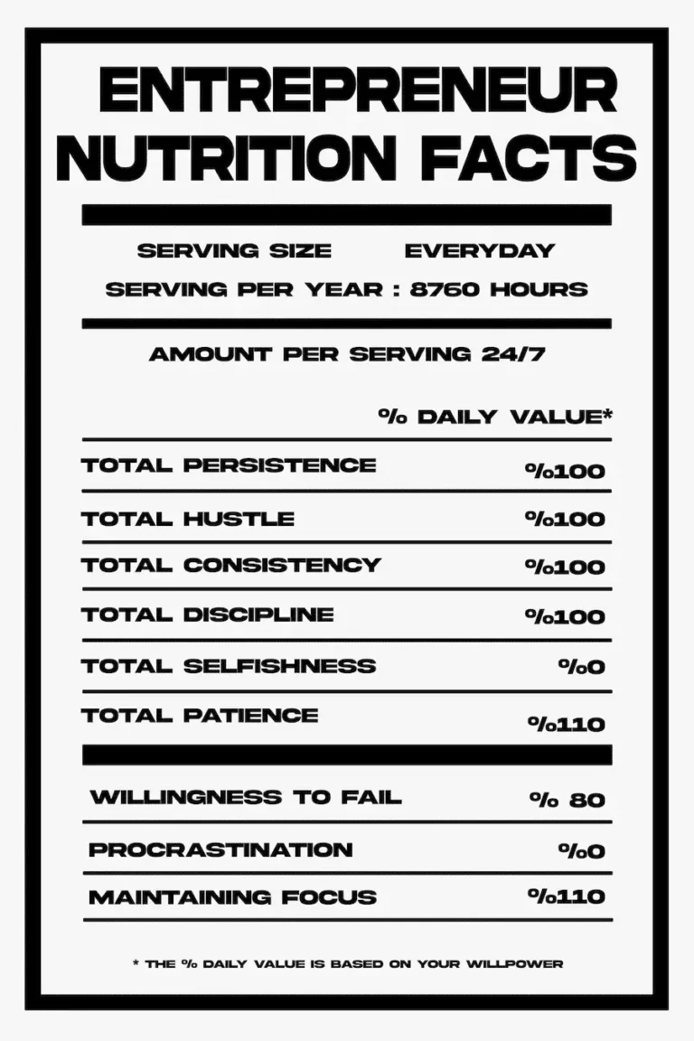 Entrepreneur Nutrition Facts Poster V2