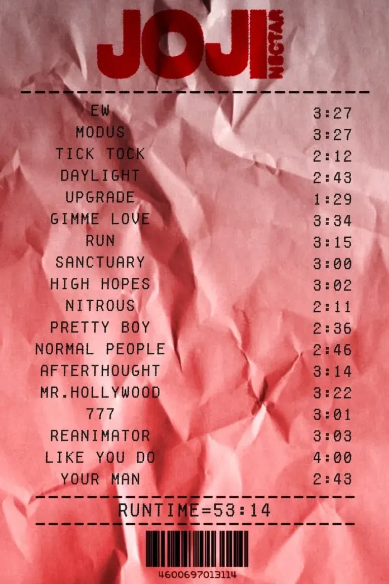Joji ‘Nectar’ Receipt Poster