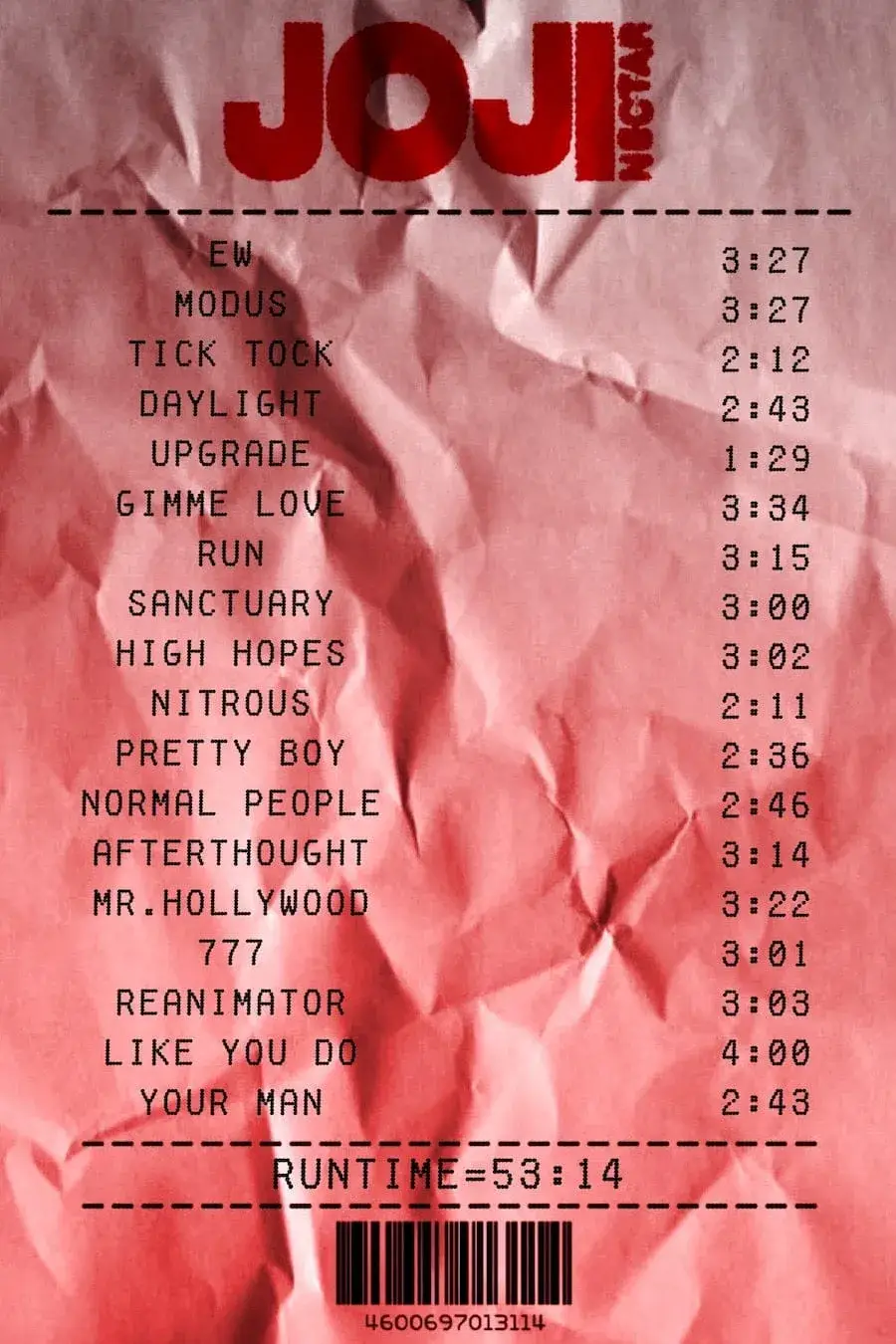 Joji ‘Nectar’ Receipt Poster