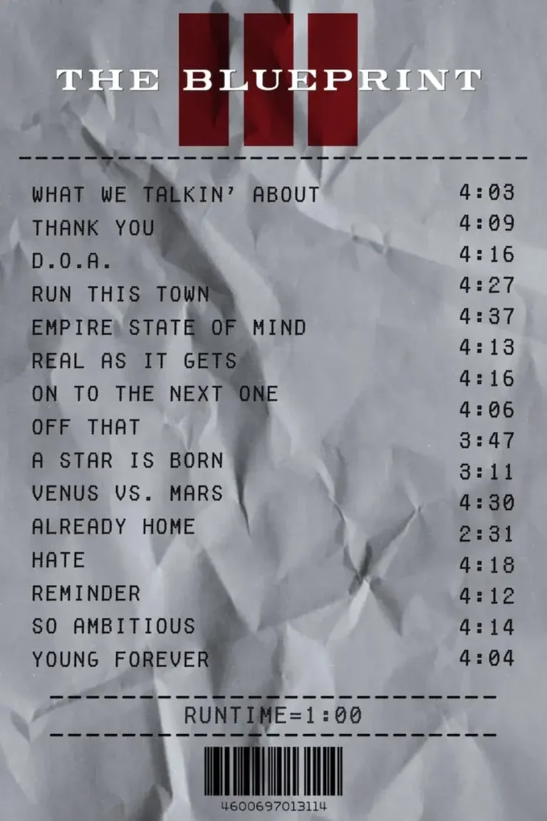 Jay-Z ‘The Blueprint 3’ Receipt Poster