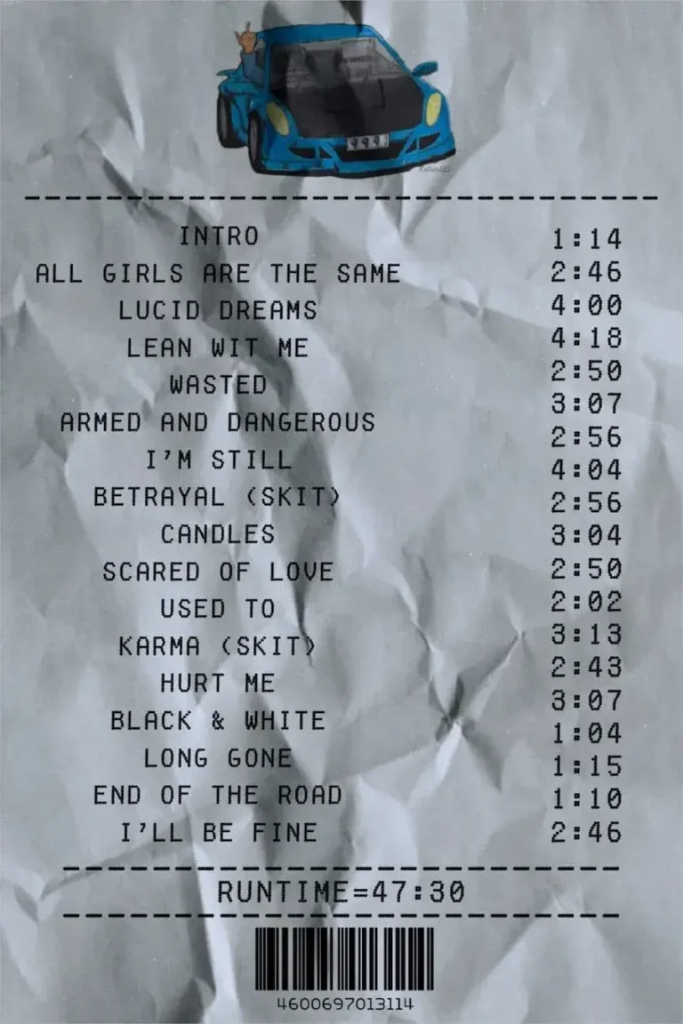 Juice WRLD ‘Goodbye & Good Riddance’ Receipt Poster