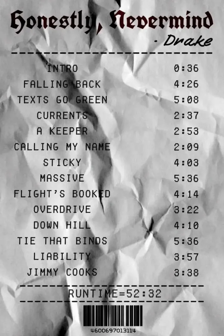 Drake ‘Honestly Nevermind’ Receipt Poster