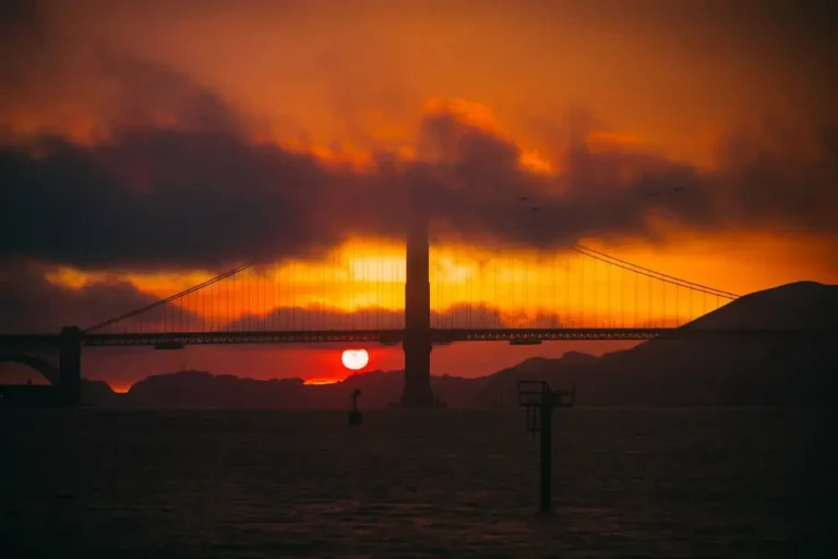 Golden Gate Sunset Poster